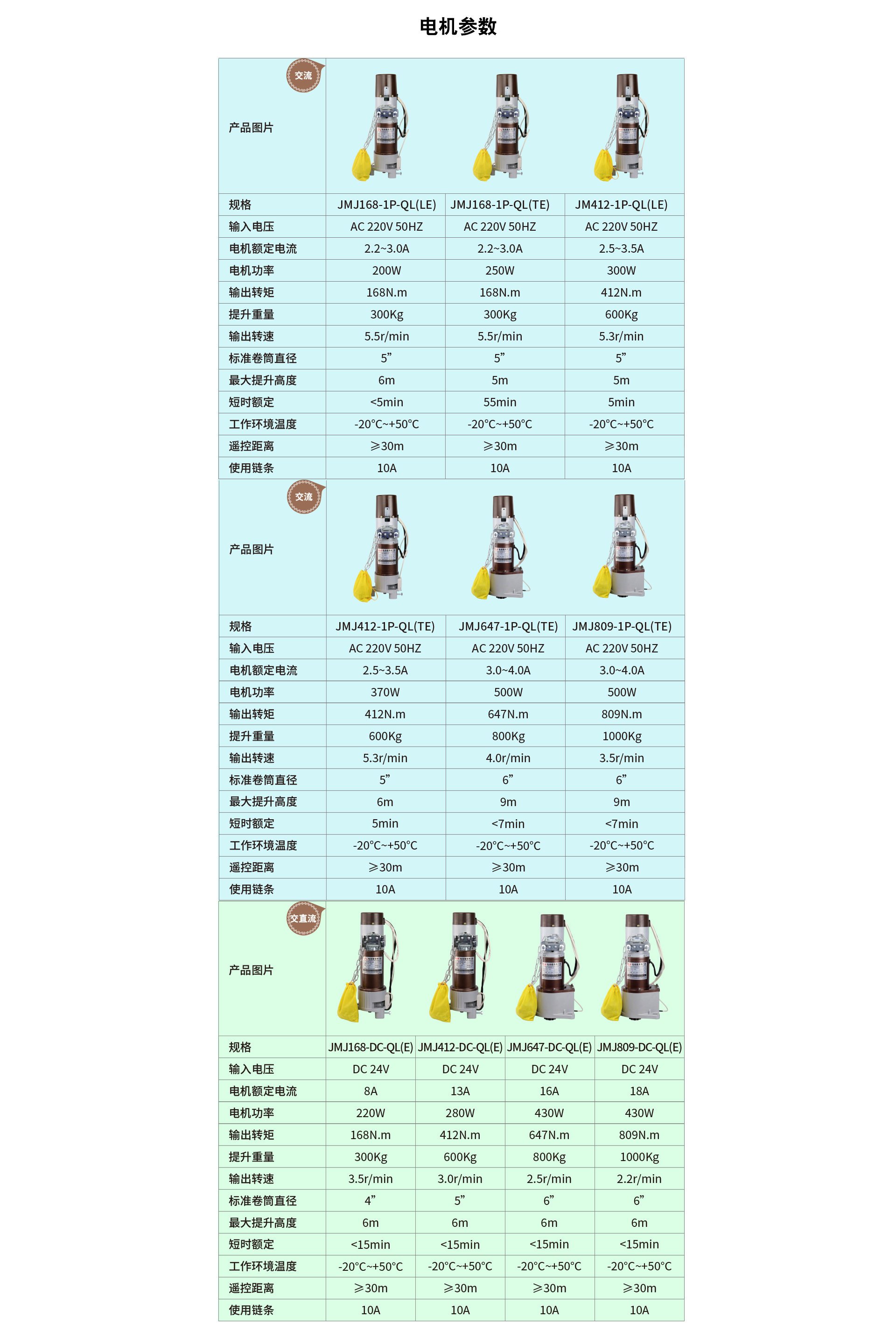 電子限位電機(jī)網(wǎng)頁_07.jpg